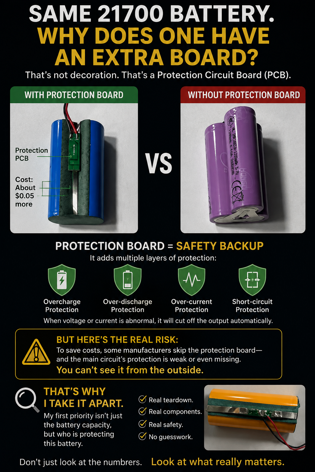 21700 Lithium Battery Protection Board: The Tiny BOM Component Buyers Often Never See