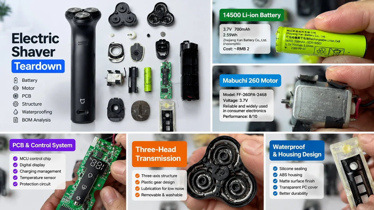 Electric Shaver OEM Sourcing Guide: Rotary vs Foil, BOM Costs and Factory Audits by BaiSourcing