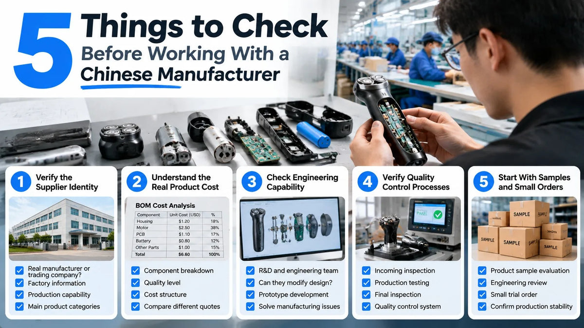 5 Things to Check Before Working With a Chinese Manufacturer: Factory Verification and Sourcing Guide