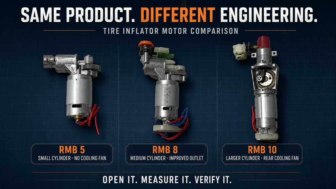 RMB 5 vs RMB 8 vs RMB 10 Tire Inflator Motors: What Changes Inside?