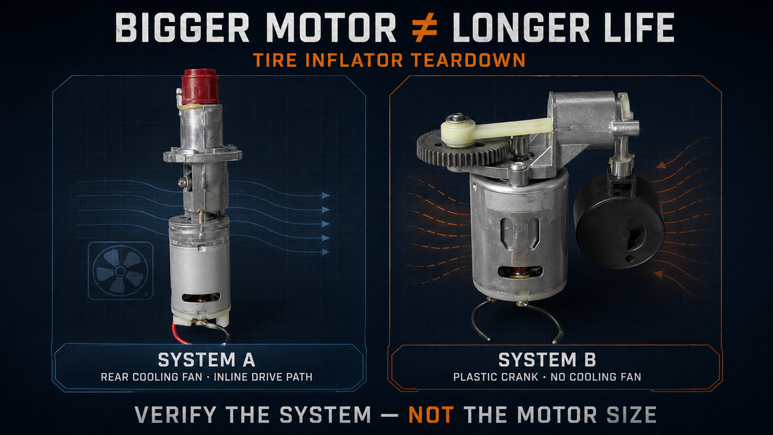 Why a Bigger Motor Does Not Always Make a Tire Inflator More Reliable