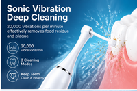 Sonic Electric Dental Flosser KQHL-003 20000 VPM Micro-Vibration