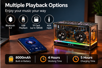 Retro Transparent RGB Speaker YXFA-006 8000mAh Battery & Type-C Fast Charge