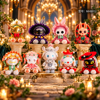 EMMA Secret Forest Figure Details