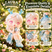 LAURA Series Retail Display Presentation