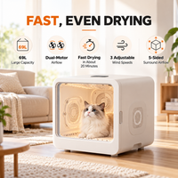 69L Smart Pet Drying Box (HGJ004) - product image 3
