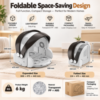 Foldable 1000W Pet Drying Box (HGX007) - product image 4